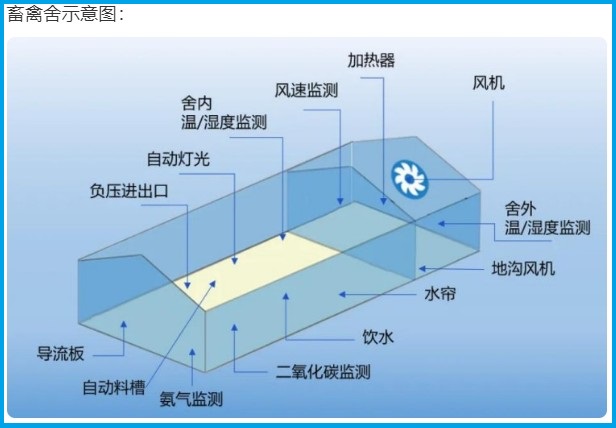 手把手教你怎样在论坛发帖